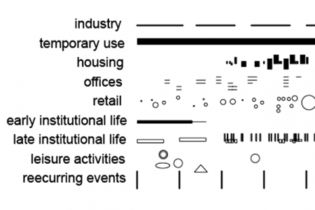 advances in automatic differentiation lecture notes