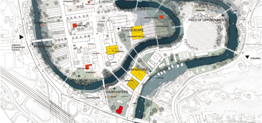 Social Riverscape
