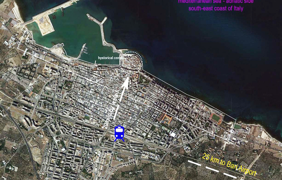 Site