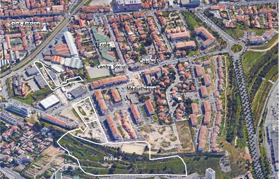 Site