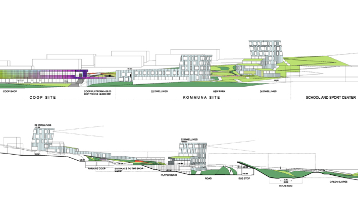 Urban study for Kroken district