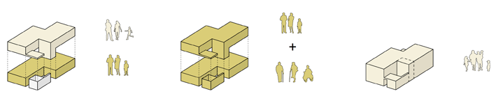 Plot 5 – 2x2