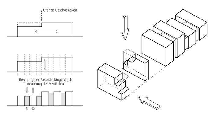 Plot 1 – Generationenwohnen