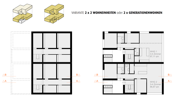 Plot 5 – 2x2