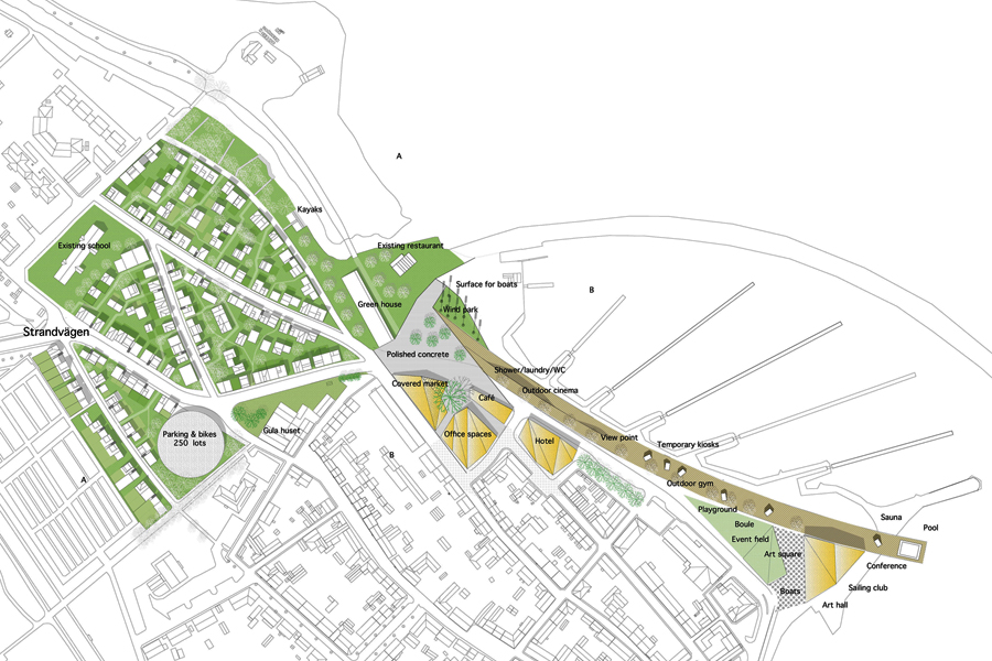 Thematized Project | Europan-Europe.eu