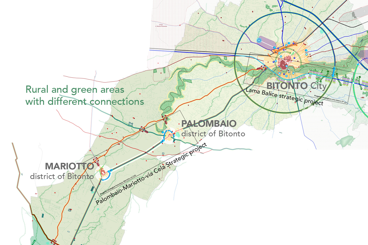 Preliminary Program Document (DPP) strategic scenario map