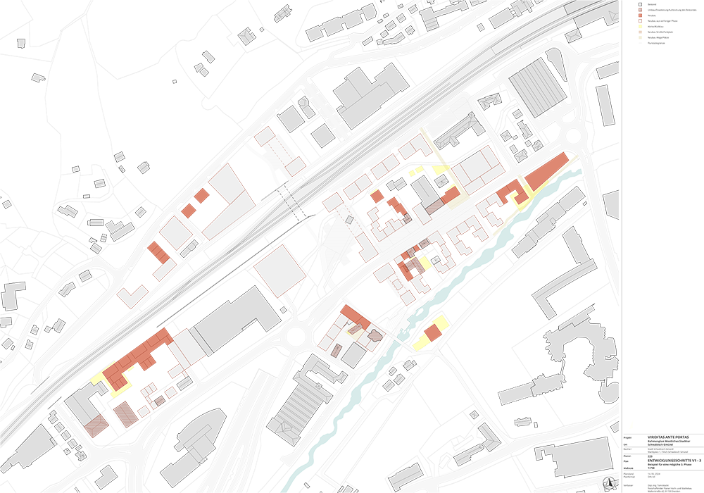 Phase 3 development