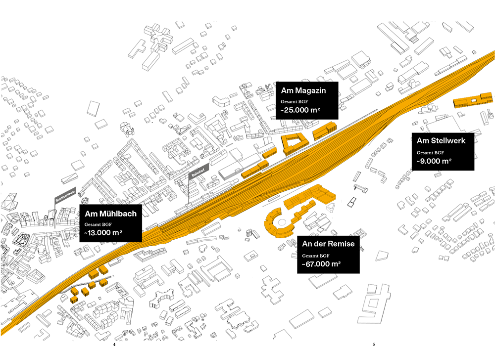 Final masterplan
