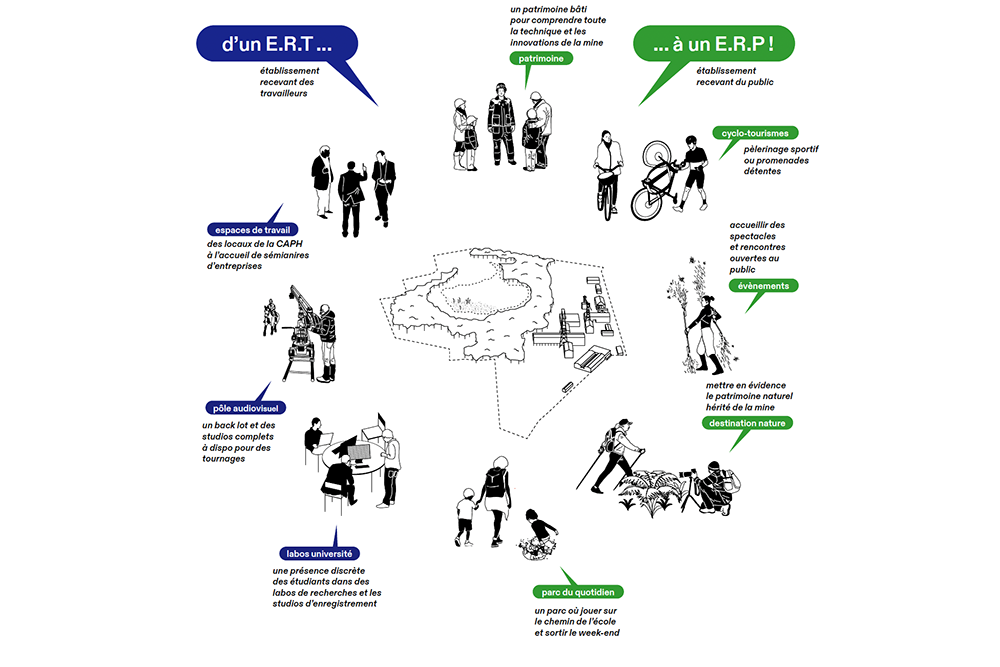 Légende de l'image 2