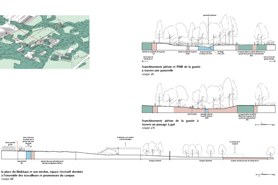 Légende de l'image 2