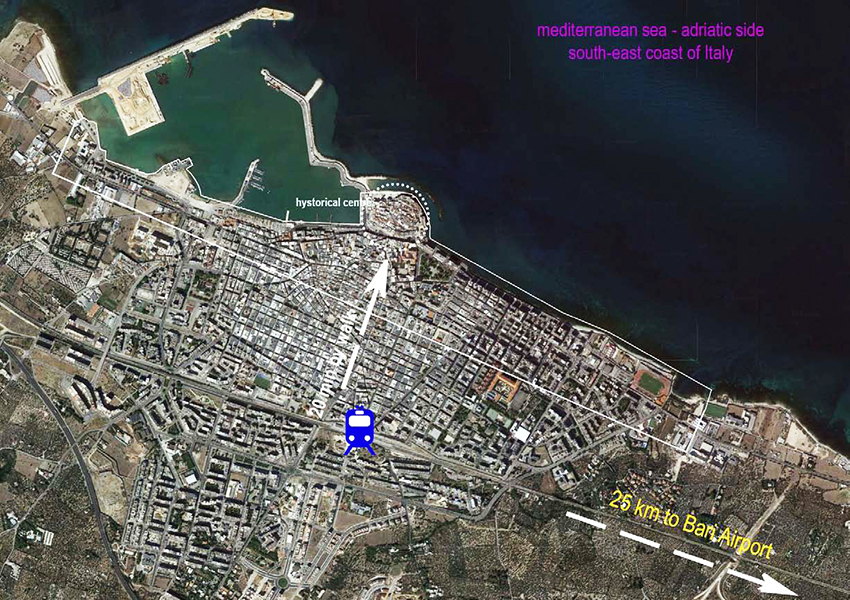 Site