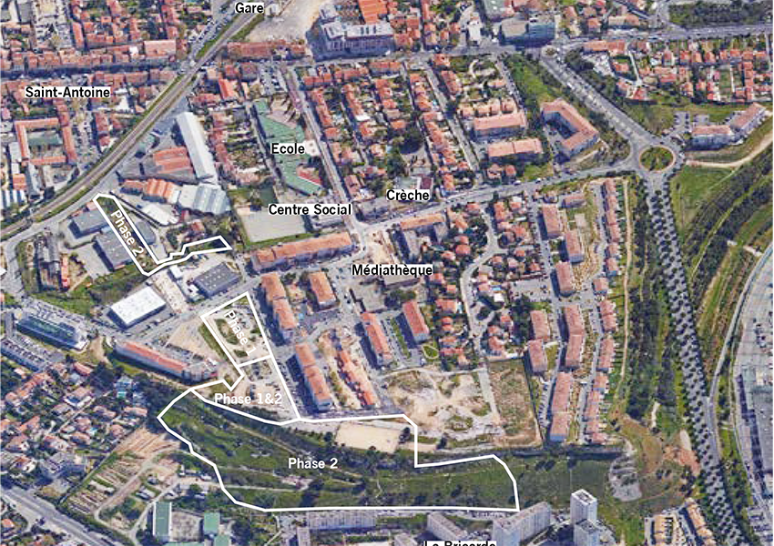 Site
